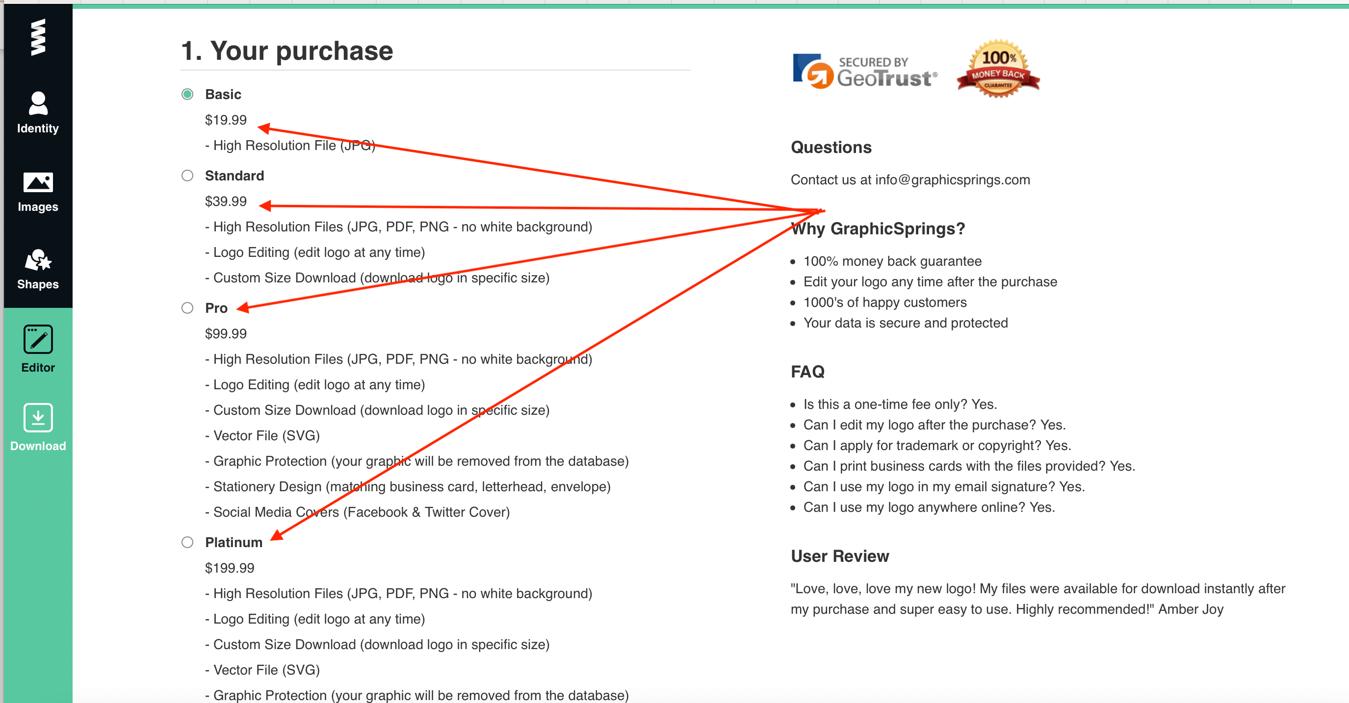 GraphicSprings  price